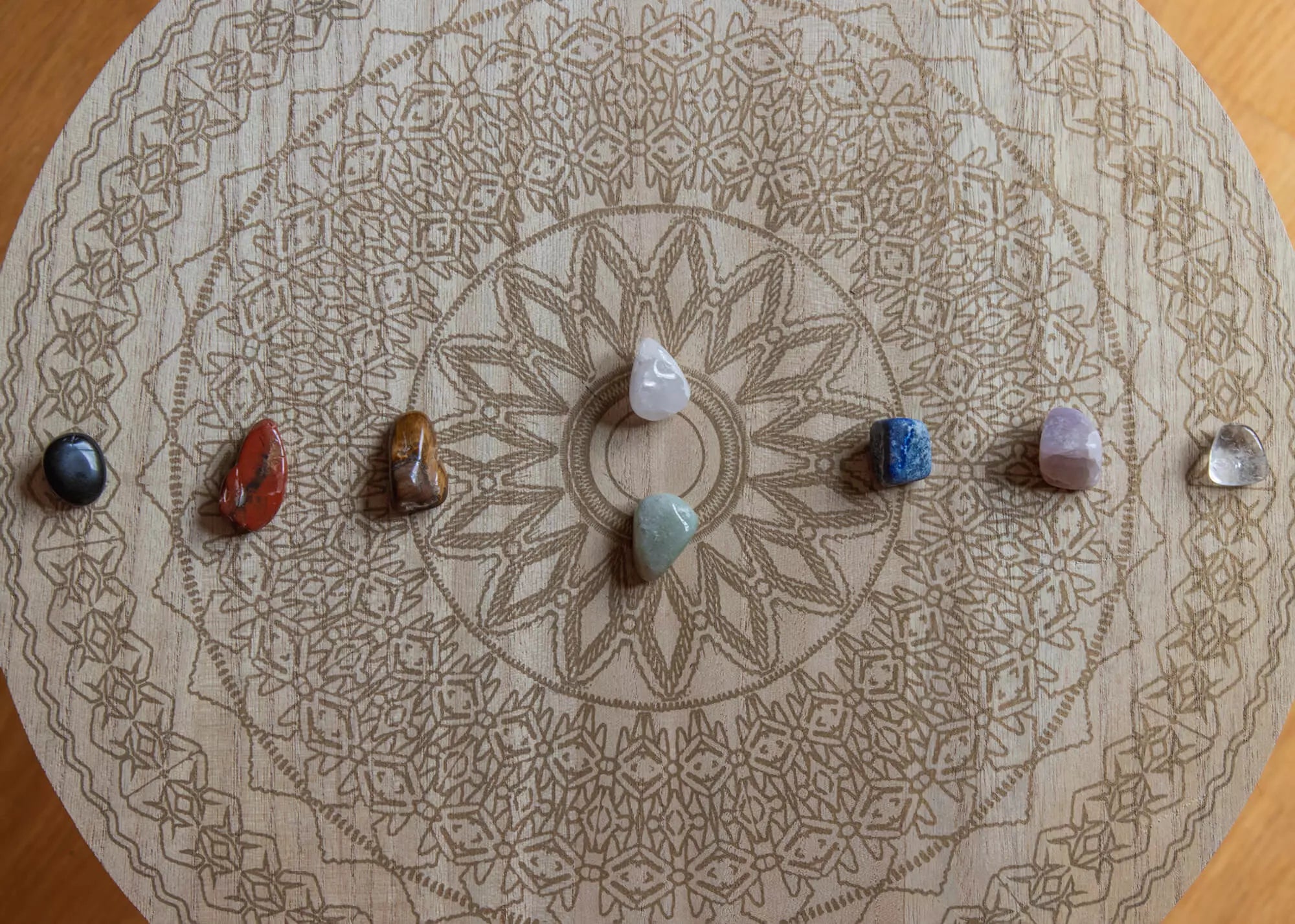 7 chakras : signification et rôles - Chill Faraway